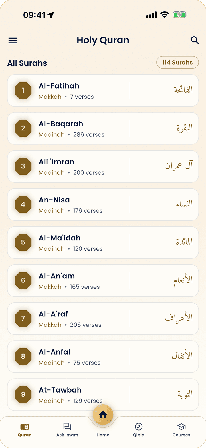 The list of the surahs of the Quran